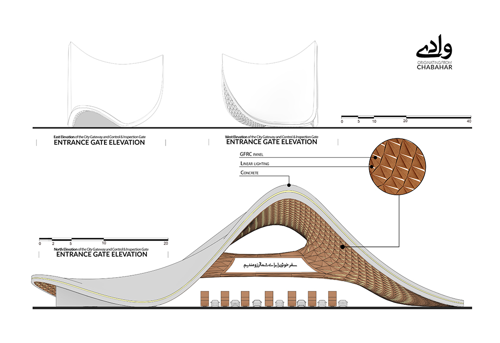 Chabahar Free-Zone Gate